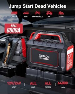 12V/24V Heavy Duty Battery Starter for Up to All Gas & All Diesel Engines (Trucks