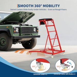 Workshop Repair Maintenance