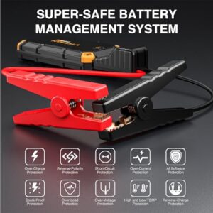 Emergency Kit for 6.0L Petrol & 4.0L Diesel Vehicles