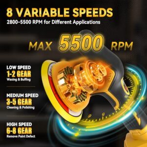 6 Inch Brushless Car Polishing Machine Kit