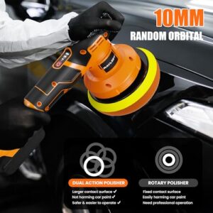 for Auto Detailing Polishing Waxing