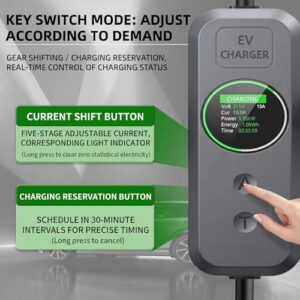 EV Charger with LED Indicator