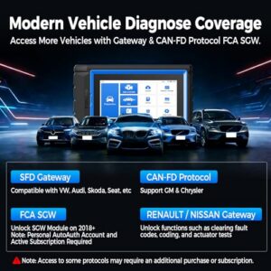 Active Test Scan Tool