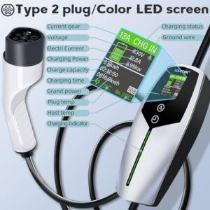 Type 2 Cable EVs and PHEV