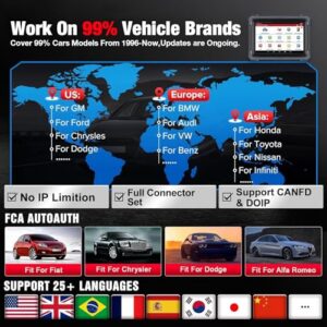 V.A.G Guide OBD2 diagnostic Tool