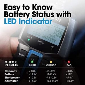 Ideal for DIYers & Auto Repair Shops