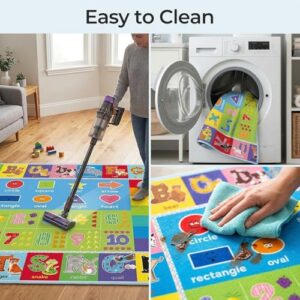 Non-slip Kids Rug for Playroom