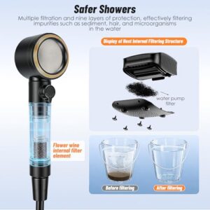 5-Level Water Flow Settings