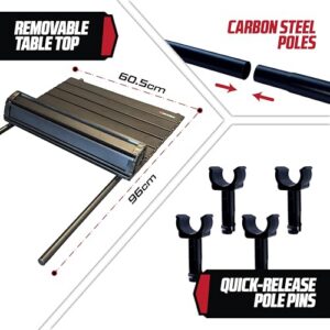 Adjustable Handle