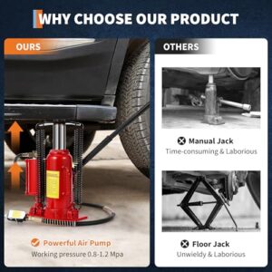Leak-Proof Welded Body
