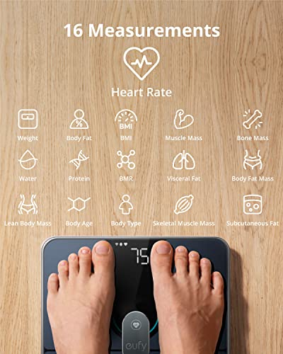 Digital Bathroom Scales with Wi-Fi Bluetooth