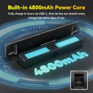 Wireless Reverse Camera for Car