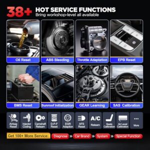 38+ Special Functions for All Cars