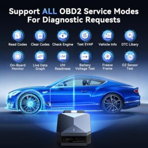 Autoauth for FCA SGW