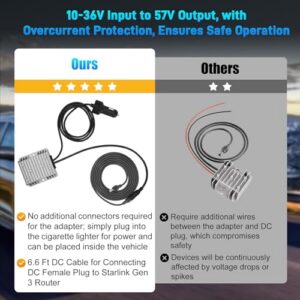 for Truck/RV/Boat Cigarette Lighte