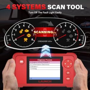 3 Reset Oil Service/Throttle Relearn/SAS Reset