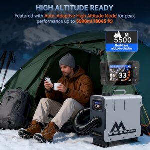 Auto Altitude Adjustment