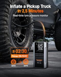 12V Jump Pack with Boost