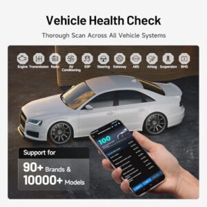 OBD2 Scanner