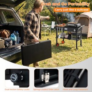 Lockable Wheels