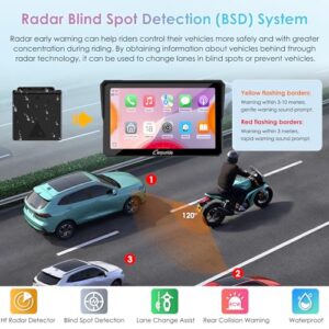 7" Waterproof Touchscreen