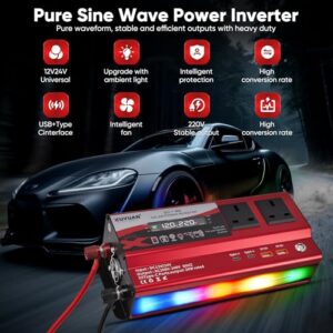 Car Power Inverter with 5A 2 Type-C+2 USB+2 AC Sockets