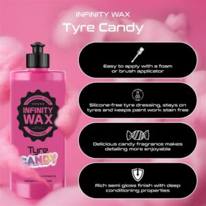 Glossy Tyre Gel with Candy Fragrance Thick Water-Based