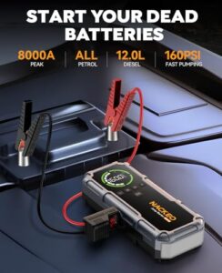 12V Car Battery Booster Jump Starter (All Gas/10L Diesel)