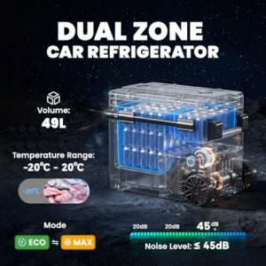 Portable Electric Cool Box