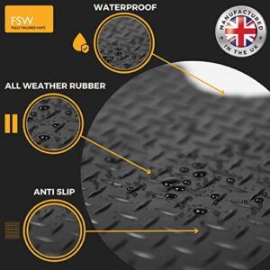 Anti Slip Backing - Van Accessories