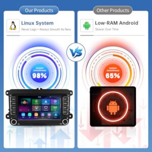 for Siri Voice Control/Navigation Multimedia Stereo