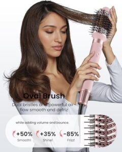 Straightening