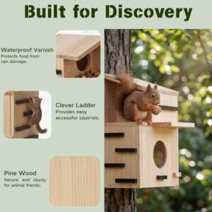 Easy to Install Squirrel Box for Backyard