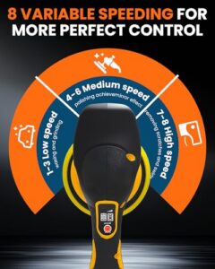 8 Variable Speed Portable Orbital Polisher for Auto Detailing/Polishing/Waxing/Scratch Removing (Battery Not Include)