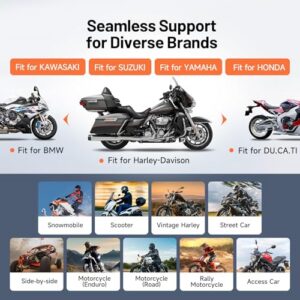 Full System Diagnosis