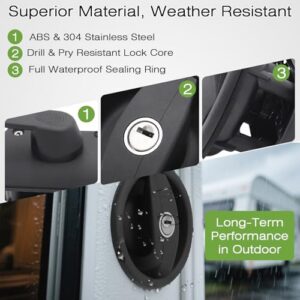 Recessed Dual Control with Key