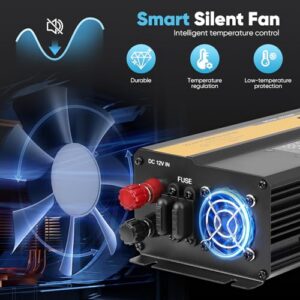 Smart Cooling Fan & 8-tier Safety Protection for Travel
