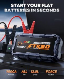 TREKURE 12V Car Battery Booster Jump Starter (Up to ALL Gas/ 12L Diesel)