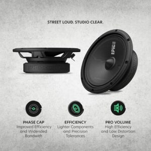 Low-Profile Design for Compact Installations