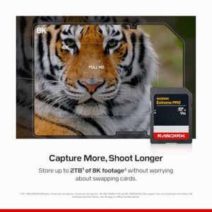 works with DSLR and Mirrorless cameras)