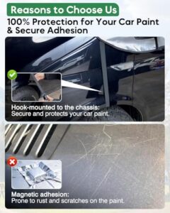 Waterproof Thermal Frost Protector & Sun Shade