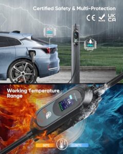 Advanced Protection IP67/IP65 for EVs & PHEVs