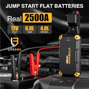 12V Car Battery Booster with 37Wh Power Pack