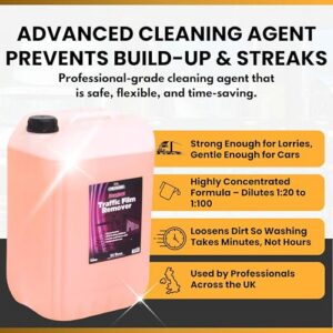Grease Remover