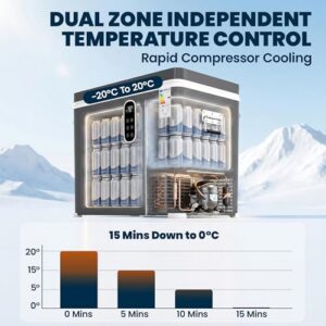 12/24V DC and 100-240V AC