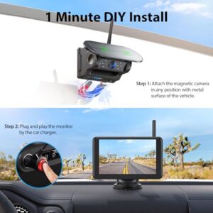 1 Min DIY Installation & Support 4 Split Screen
