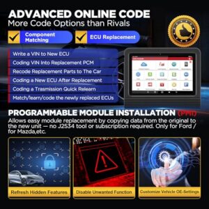 OEM Bluetooth Bidirectional OBD2 Scan Tool with CANFD & DOIP