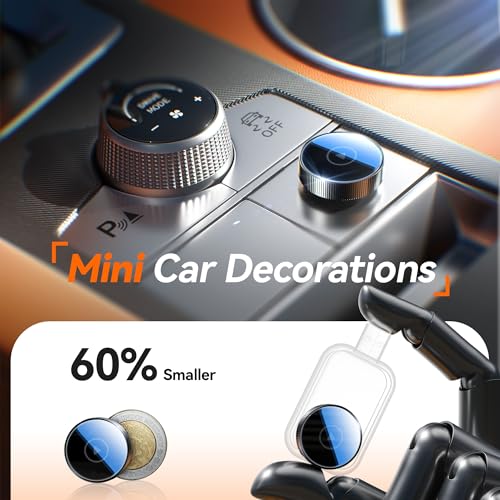 60% Smaller
