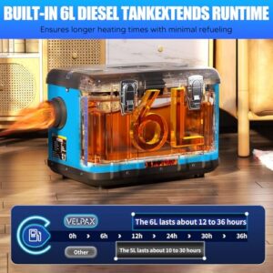 Bluetooth APP Control for Car Truck Boat Bus cars trucks RV campers