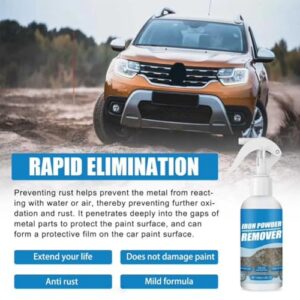 Multi-functional Quick-Acting Rust Removal Spray for Metal